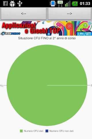 SOA: Segreteria On App